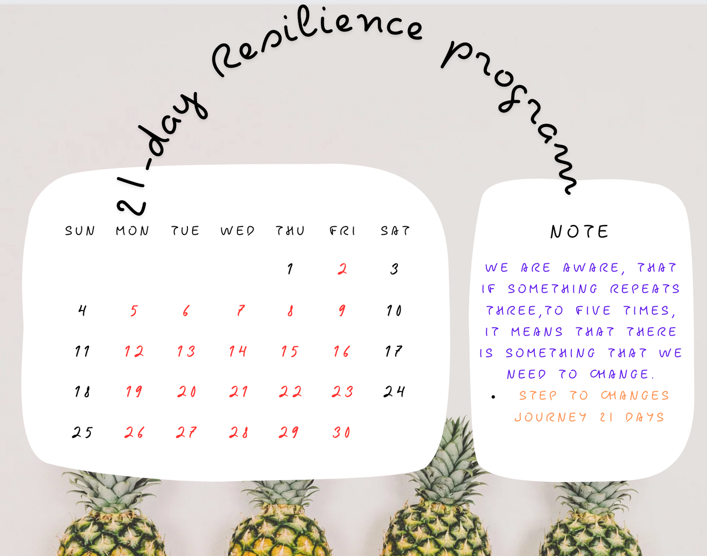 HRV 21 Days Resilience Virtual Program
