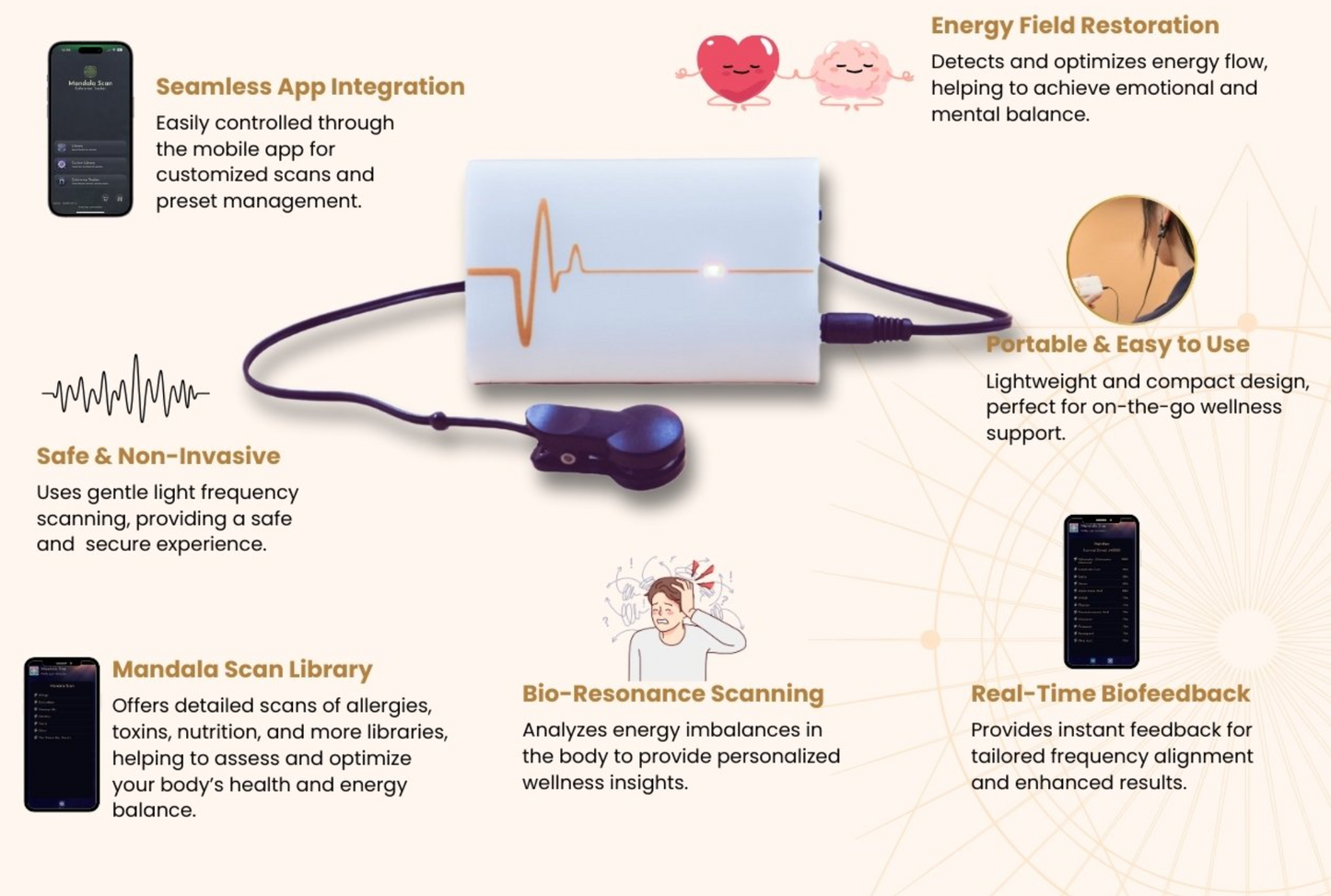 Coherence Tracker - Dynamic Scan
