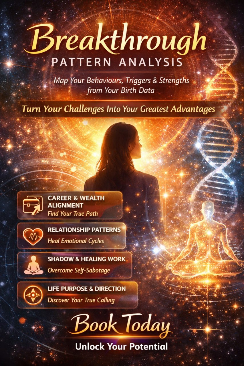 Breakthrough Pattern Analysis Report