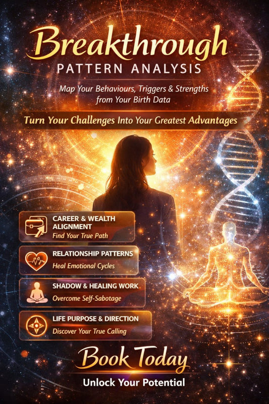 Breakthrough Pattern Analysis Report